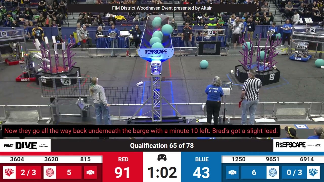 Qualification 65 - 2025 FIM District Woodhaven Event presented by Altair