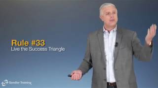Rule #33 Live the Success Triangle - Sandler Rule for Sales Leaders