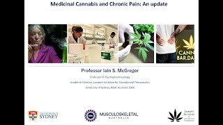 Medicinal Cannabis for Musculoskeletal Conditions and Chronic Pain: An Update