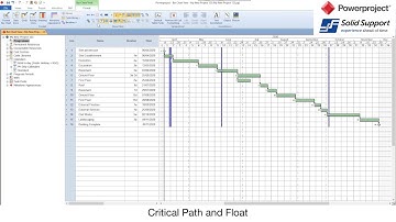 Powerproject   Maximising your Project   Part 1 5   Critical Path and Float