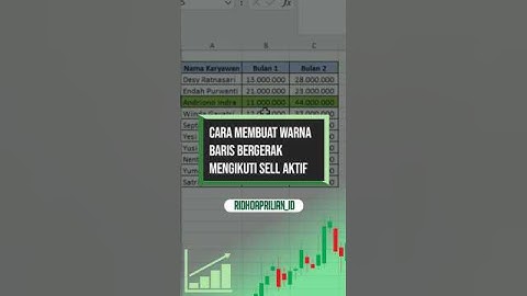Cara membuat warna baris bergerak mengikuti sel aktif di excel #exceltips #vbaexcel #exceltricks
