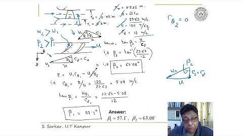 Lecture 07 : Problem Session - Chapter-1: Applications of Euler                Equation