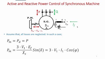 Active and Reactive Power Control of Synchronous Machine