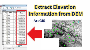Extract Elevation Information from DEM in ArcGIS