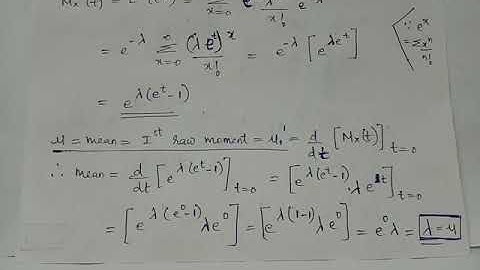 MGF of Poisson Distribution
