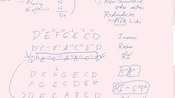 360 Licks, A Real World Example of Counting With Noncommuntativity