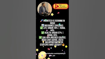 Insurtech in India / The Future of Insurance is Digital 🚀 #shorts #viralshorts #motivational