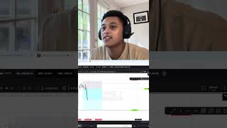 Oct 1st Trade recap - 1 trade 2.7RR