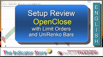 Review : OpenClose Trade Setup using Limit Entries & UniRenko Bars