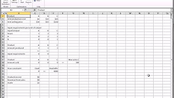 Evolver - Linear Programming Models
