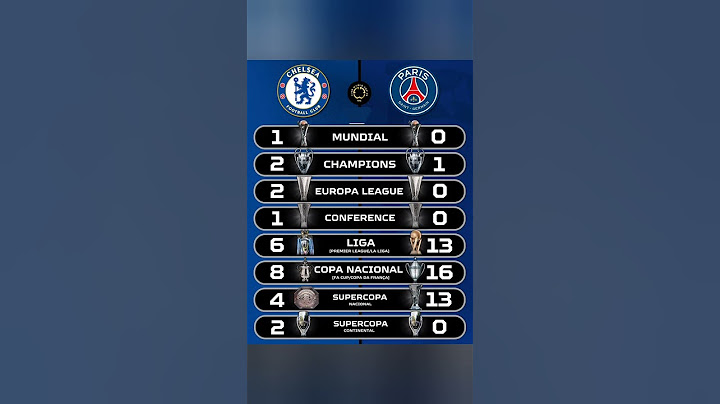 ⚽❕🏆🎖️PSG Seek First CWC - Chelsea Want More Glory! #football #chelsea #psg #fifa #fifaclubworldcup