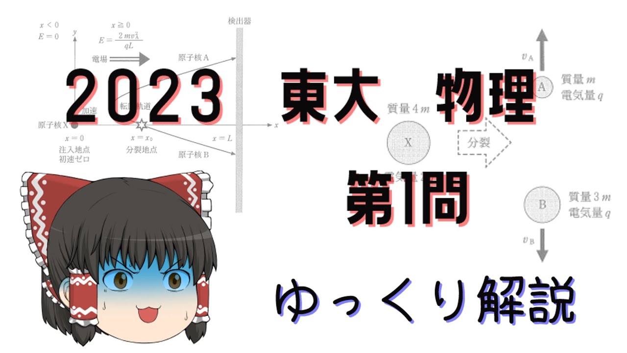 東大入試パック 理系 特に物化 2023年東大地理（第1問A）入試問題の解答（答案例）・解説