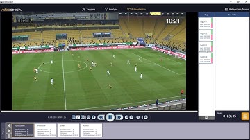 videocoach Tutorial | Präsentation | Übersicht
