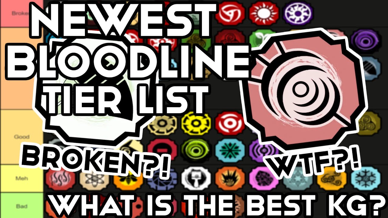 The BEST Bloodline Tier List In Shindo Life  What Is The Best Bloodline In Shindo  Life? 