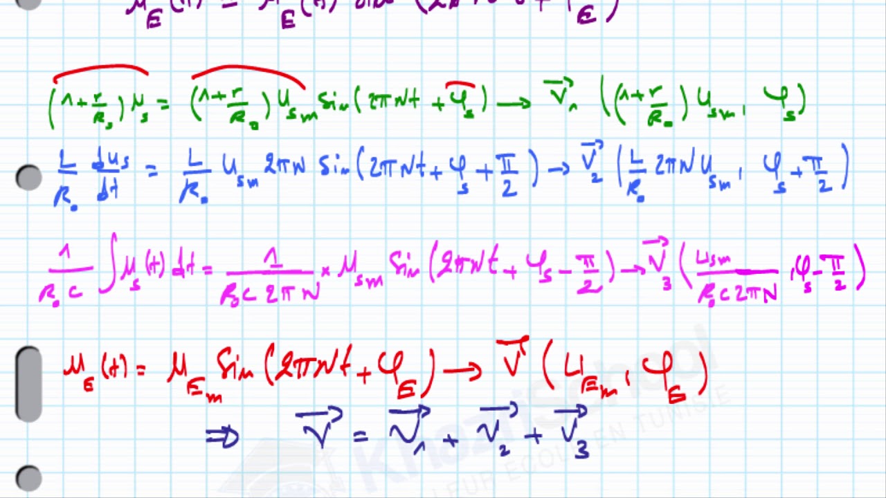 🔥🔥Filtre passe bande😍😍 construction de fresnel🔥🔥💪☝️👉