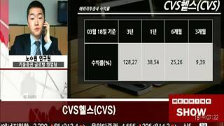 20150318 토마토 모닝쇼 2부 세계기업에 투자하는 해외직투