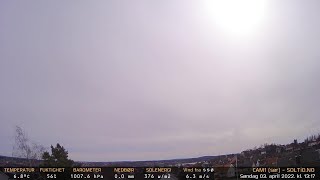 Timelapse Cam 1 - 3. april 2022