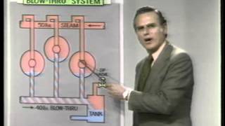 Armstrong's Differential Condensate Controller