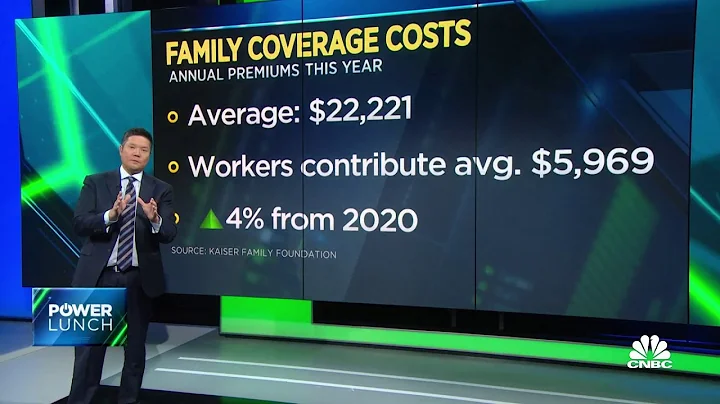 Why health insurance costs are on the rise