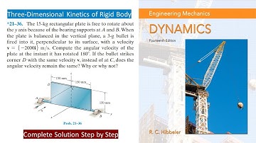 36- The 24-kg rectangular plate is free to rotate about the y axis because of
