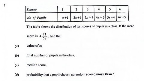 NOVDEC 2024 CORE MATHS THEORY QUESTION 7