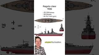 Nagato class Battleships