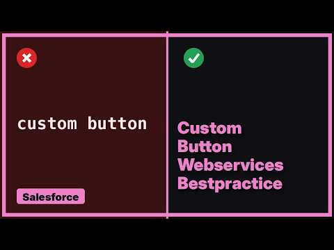 Salesforce: Calling Apex Class from Custom Button, And Then Refreshing List View (4 Solutions!!)