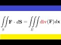 The Divergence Theorem