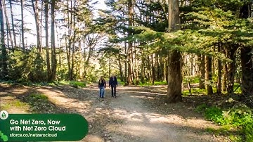 Salesforce Sustainability & Net Zero Cloud Overview with Jane Goodall & 2022 World Tour