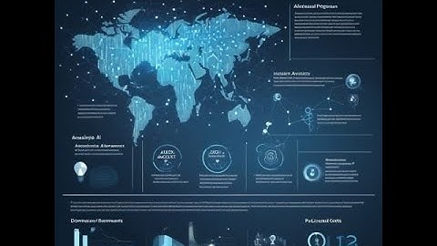 Navigating the AI Landscape – Insights from the 2024 AI Index Report