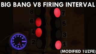 AudioVisual demonstration of Big Bang V8 firing interval