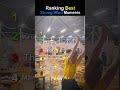 Ranking best strong wind moments #funny #funnyshorts