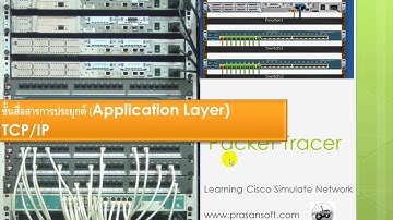 Network 032 TCP IP Application Layer