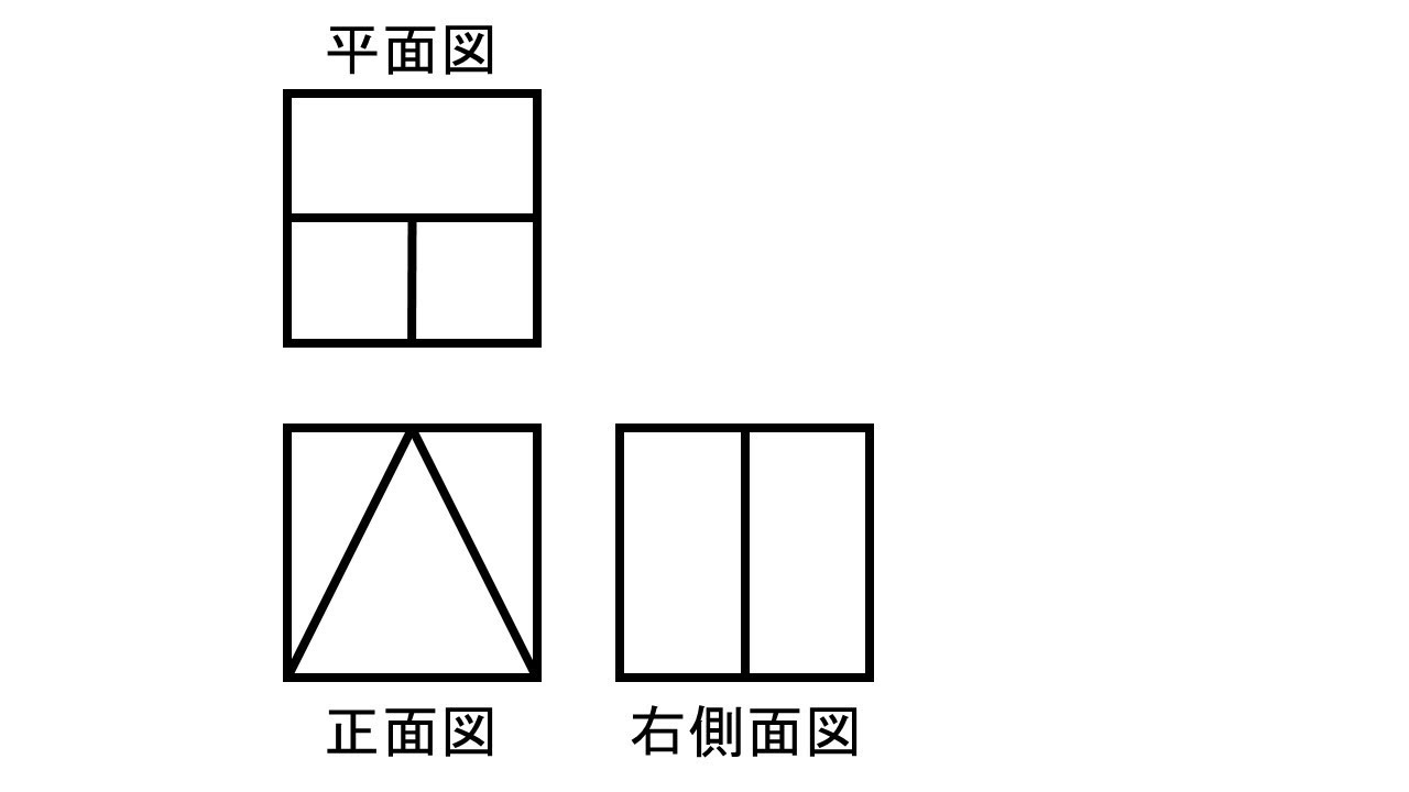 正投影法 正投影法是指 斜投影法 投影的概念