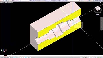 Module 6 - Sections - Video 6-1