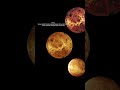 Fakta Bulan,Bumi dan Venus dan juga Mars🤩🤩