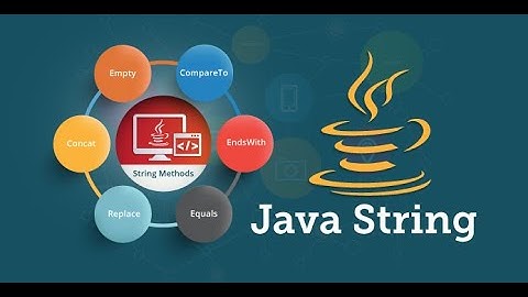Java String Handling