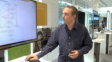 Biological Computation Visualisations