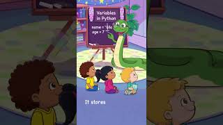 python for kids (variable) #education #computer #school #teacher #animation #kids #funny #learn