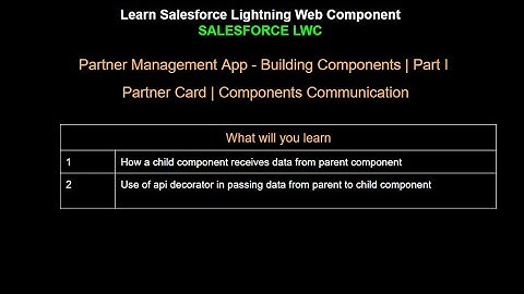 8. Salesforce LWC | Project | Building Components | Part I - Partner Card | Components Communication