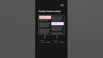 Position fixed vs sticky 💥 #css