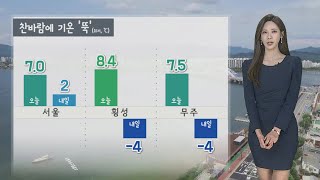 [날씨] 찬 바람에 기온 '뚝' 꽃샘추위…내륙 한파특보 / 연합뉴스TV (YonhapnewsTV)