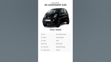 Tata Nano | Legendary Car of India | #tata #tatananoev #tatanano #tatanano2025  #tatamotors