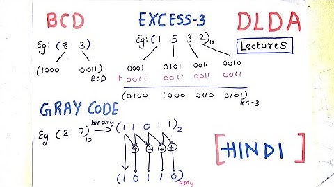 BCD, Excess 3 and Gray Code Conversion wiht Solved Example in Hindi | DLDA  Lectures for Beginners