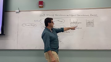 Physics 102: Chapter 19a  The 1st Law of Thermodynamics and Isovolumic and Isobaric Processes