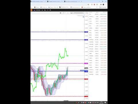 Курс валют евро. 01 2024. Доллар и евро. 01 2024. 80000 pln to usd.