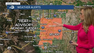 Hot weather settles in, metro heat advisories
