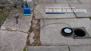 Finding water leaks with Acoustic Correlators