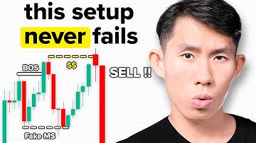 The SMC Strategy That Made My First $100K (3 Simple Steps)