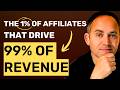 Crack the Affiliate Code: Small Creators Win Big Now